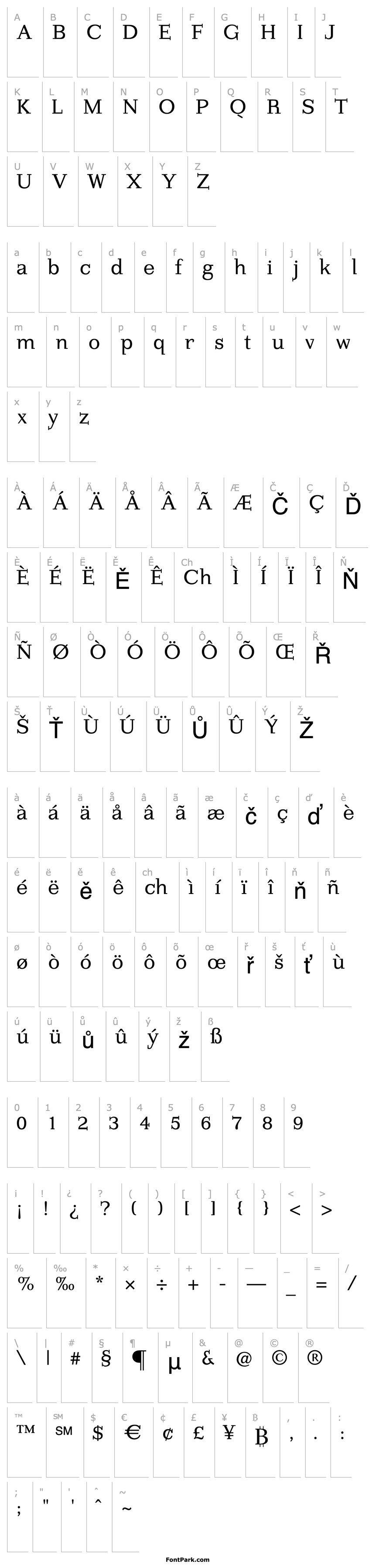 Overview ImperiumSerif