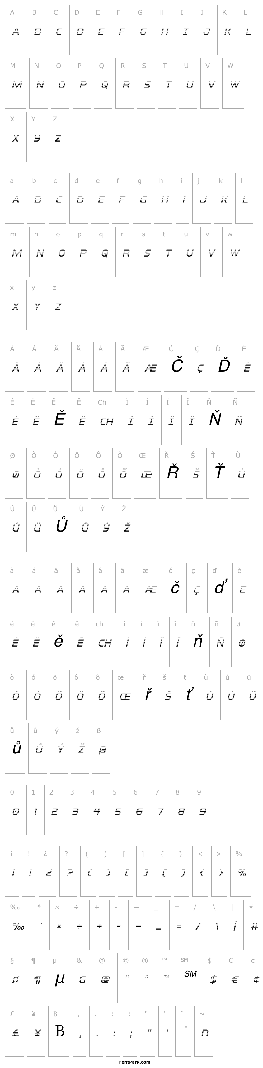 Overview Inter-Bureau Gradient Italic