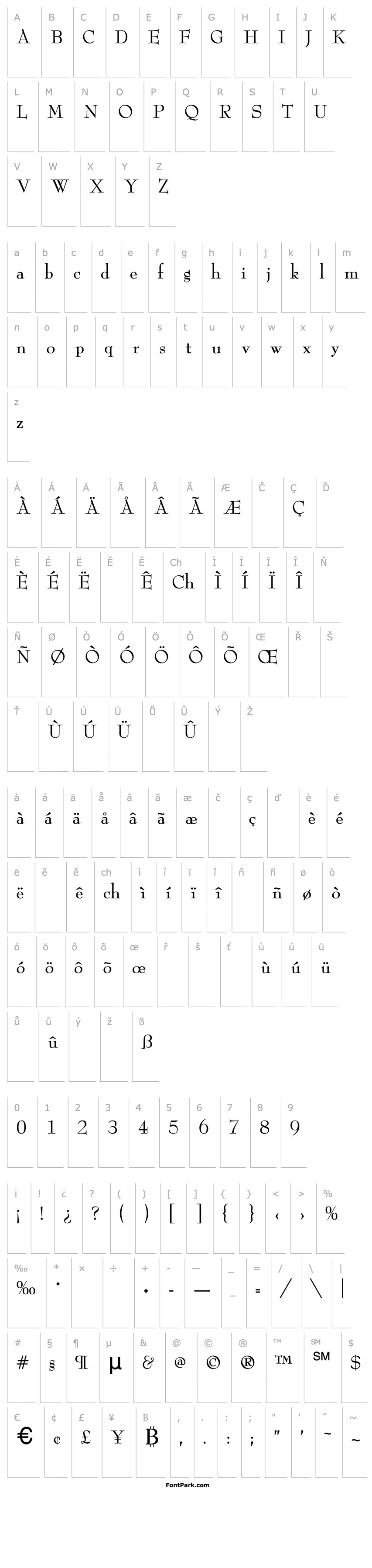 Overview ReedFont